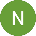 integrit 4
